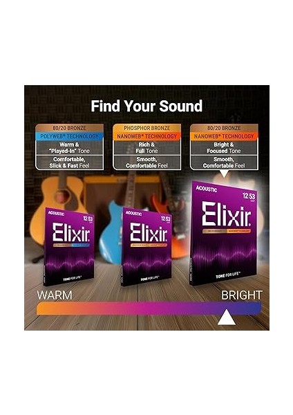 16027 Nanoweb Phosphor Bronze Akustik Gitar Teli (11-52) fırsatları