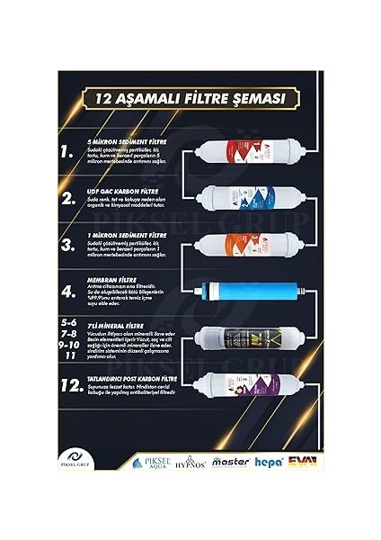 Aqua 12 Aşamalı Alkali Detoks Mineralli Çelik Tanklı Su Arıtma Cihazı fırsatları