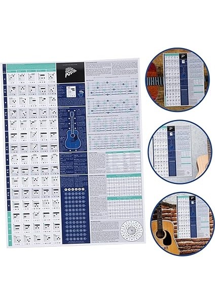 Gitar Akorları Poster Başlangıç ​​seviyesi Için Öğrenme Referansı Beşli Çemberi Tekerleği modelleri