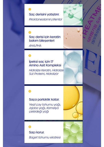 Super Lab Treatment Krem, Dökülme Karşıtı, Yoğun Onarıcı Hidrolize İpek, 3 Miracell Complex 1000 Ml modelleri