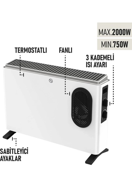 Turbo Konvektör 2000W Fanlı Isıtıcı Soba
