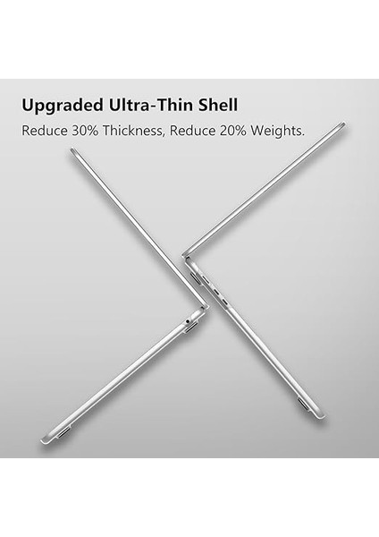 MacBook Air 15 Inç M4 M3 M2 A3241 A3114 A2941 (2025-2023) ile Uyumlu, Ultra Ince Sert Kapaklı Koruyucu Kılıf, MacBook Air 15 Inç Retina (Şeffaf) ile Uyumlu indirimleri