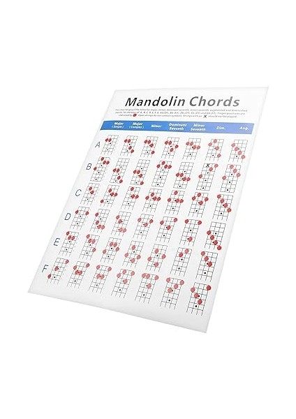 Pratik Mandolin Akor Tablosu Klavye Notları Yeni Başlayanlar Için Kaplamalı Kağıt Aileler Için Yetişkin modelleri