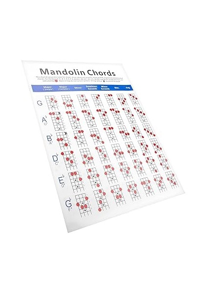 Pratik Mandolin Akor Tablosu Klavye Notları Yeni Başlayanlar Için Kaplamalı Kağıt Aileler Için Yetişkin indirimleri
