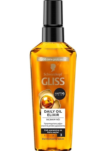 Gliss Ultimate Oil Elixir Serum 75ML
