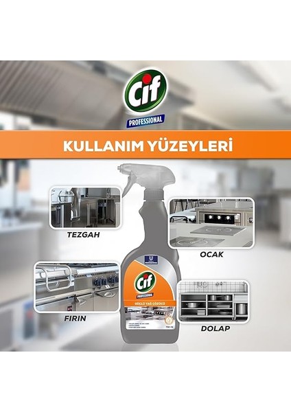 Profesyonel Güçlü Yağ Çözücü Sprey 750 ml fiyatları