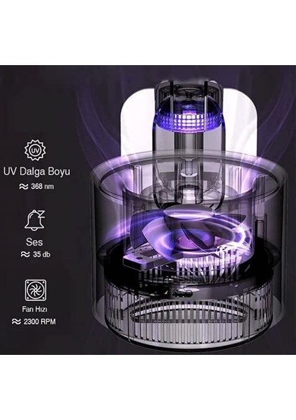 AN-C900 Ultraviyole Sivrisinek Kovucu - Sinek Öldürücü - USB Girişli - Gizli Hazneli fırsatları