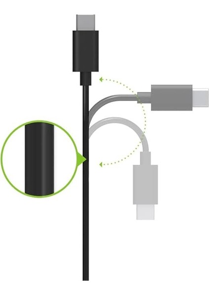Type-C Şarj ve Data Kablosu Siyah 90 cm fiyatları