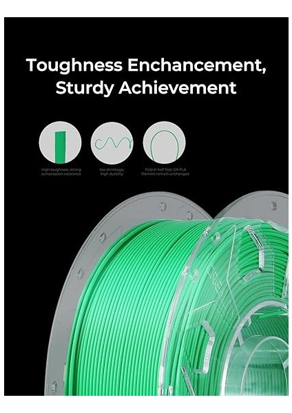 Cr Pla Filament 1,75 Mm, 1,0 kg Makara Filament, 3D Yazıcı Için, Boyut Hassasiyeti ± 0,03 mm Baskı Filamenti, Fdm 3D Yazıcı Için Uygun (Kırmızı) fırsatları
