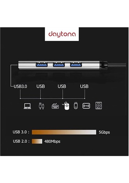 A-809 Macbook Uyumlu USB To 4 USB 3.0 Adaptör Çevirici, Gri fırsatları