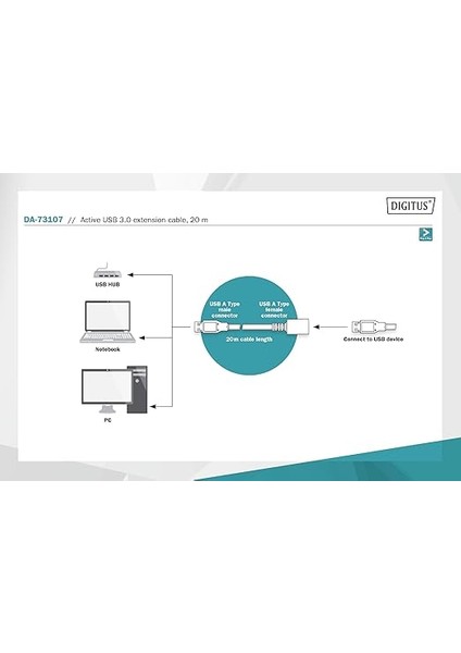 Aktif USB 3.0 Uzatma Kablosu - Tekrarlayıcı Kablosu - USB A Soketi - 20M - 5 Gbit/s - Tak ve Çalıştır - Hotswap - LED Fonksiyon Göstergesi - Siyah fırsatları