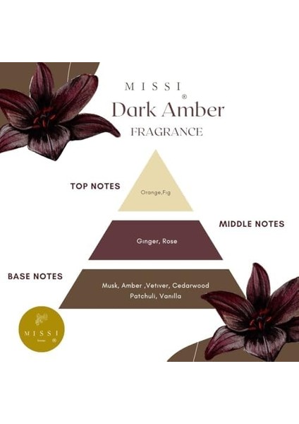 500 ml Masif Ahşap Kaideli Seramik Taşlı Dark Amber Oda Kokusu fiyatları