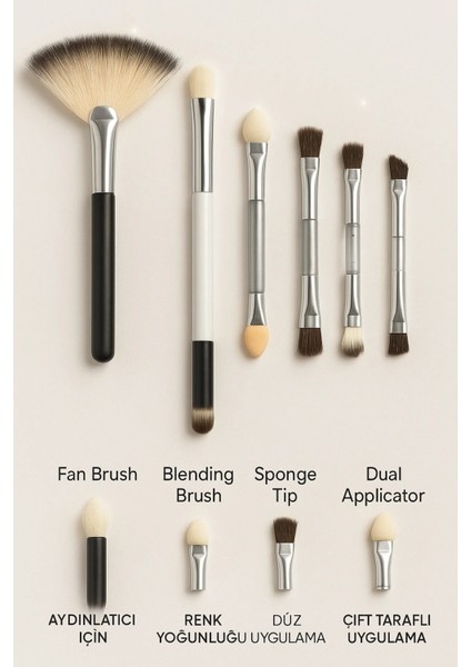 7’li Göz Fırça Seti – Profesyonel Aplikatör & Blending Brush Seti