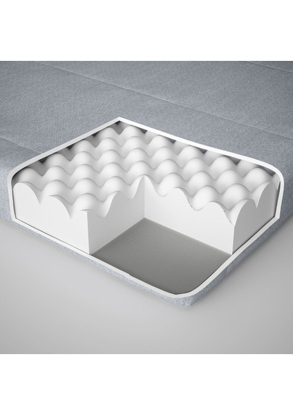 Tek kişilik yatak, açık mavi, 80x200 cm, sert modelleri