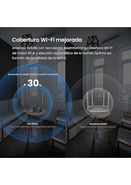 Ac8 Wlan Dual Band Gigabit Router 1200MBIT/S (867MBIT/S 5ghz + 300MBIT/S 2.4ghz, 4 Gigabit Port, Mu-Mımo,4 * 6dbi Harici Anten, Uygulama Kontrolü, Ipv6) Siyah indirimleri