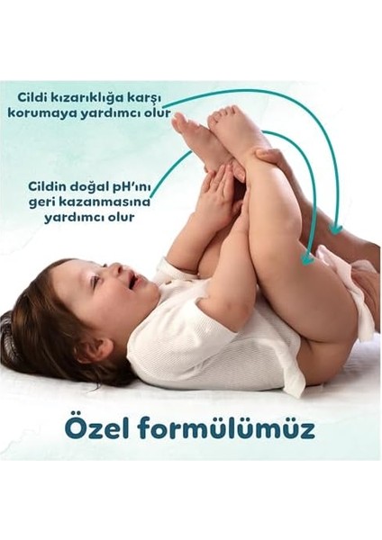 Prima Islak Havlu Mendil Aqua Pure 48 Yaprak Tekli Paket modelleri