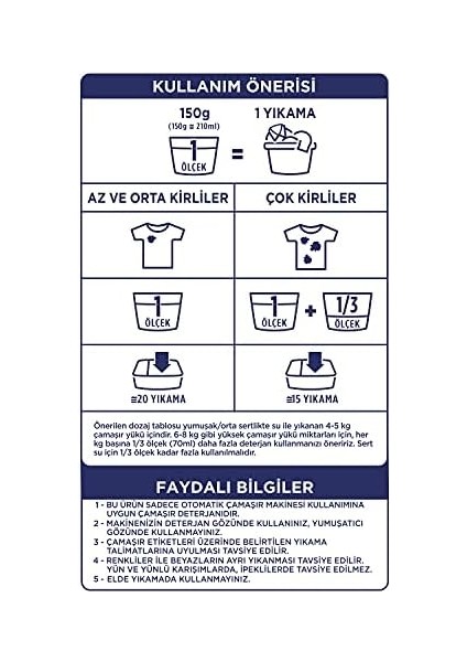 Omo Active Fresh Beyazlar 20 Yıkama Toz Çamaşır Deterjanı 3 kg fiyatları