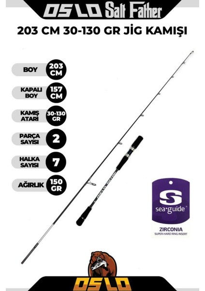 Salt Father 203CM 30-130GR Okuma Ceymar Hd CHD-C4000XA2 Jig Olta Seti modelleri