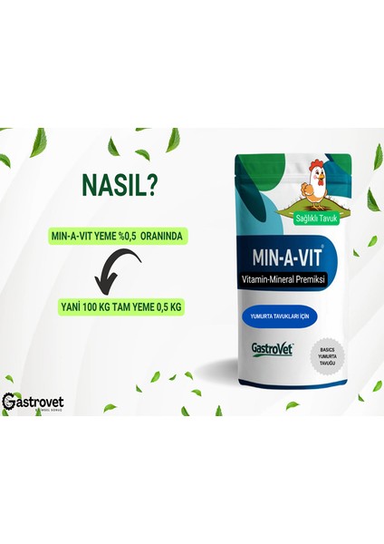 Min-A-Vit Basıcs- Yumurta Tavukları Için Vitamin ve Mineral Premiksi – 250 G indirimleri