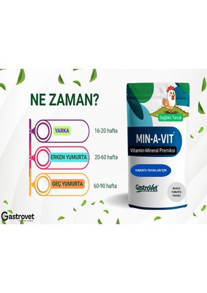 Min-A-Vit Basıcs- Yumurta Tavukları Için Vitamin ve Mineral Premiksi – 250 G fırsatları