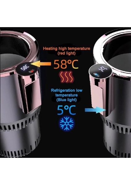 Egonex Araç Içi Isıtıcı ve Soğutucu Bardak Tutucu fırsatları