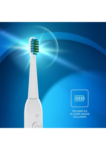 PSC74 Elektrikli Diş Fırçası - 5 Modlu ,hassas Diş Eti Bakımı ve Etkili Plak Temizliği fırsatları