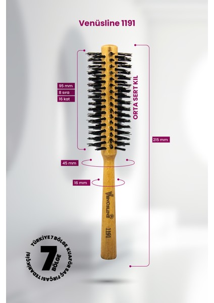 Venüsline Professional 1191 – Kısa Saçlar Orta Sert Kıllı - Fön ve Şekil Verme Fırçası modelleri