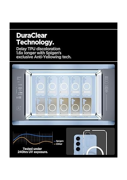 Galaxy S25 ile Uyumlu Ince Kılıf Ultra Hybrid S Metal Stand'lı Sararma Karşıtı Duraclear Hava Kanalı Teknolojisi Askeri Sınıf Koruma Magfit Özellikli Clear White Şeffaf Kapak - ACS09026 fırsatları