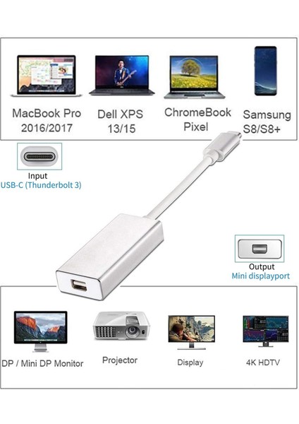 Type-C To Mini Displayport Adaptör – 4K UHD 60Hz Görüntü Aktarımı, Tak-Çalıştır, Laptop, Tablet ve Monitör Bağlantısı Için Alüminyum Gövdeli Type-C Dönüştürücü Kablo indirimleri