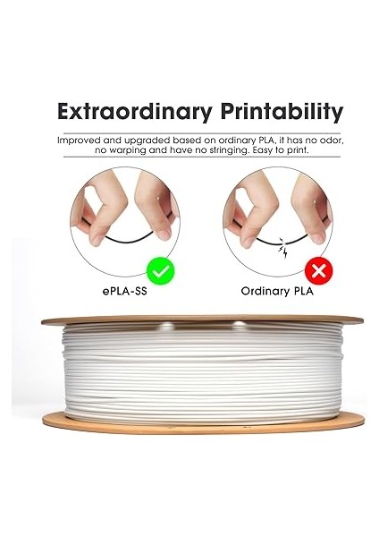 Pla Filament 1.75MM, Pla Basic Yüksek Hızlı 3D Yazıcı Filamenti Boyutsal Doğruluk +/- 0.03MM, 1kg Makara (2.2 Lbs) Yüksek Hızlı Yazıcılar Için Süper Hızlı Pla Filament, Beyaz modelleri