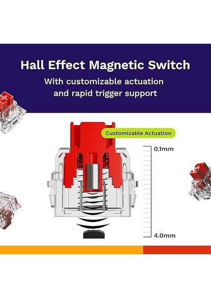 Oyun - Mekanik Oyun Klavyeleri Için Fox Lineer Manyetik Hall Efekt Anahtarları (36 Adet), Oyun Için Sessiz Kırmızı Anahtarlar, He Hotswap Klavyeler Için Manyetik Anahtarlar, Arkadan fiyatları