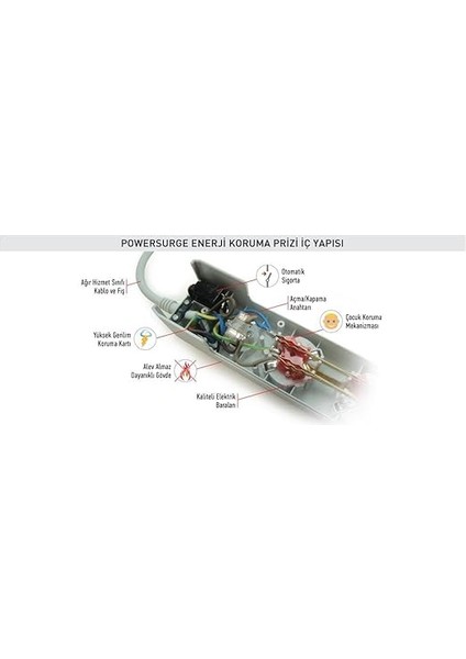 TSK5079 Akım Koruyucu Prizler, Siyah, 1'li 525 Joule indirimleri