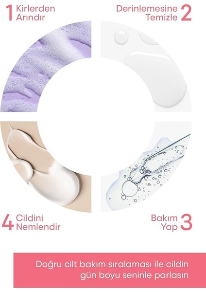 Tone Up Pink Güneş Kremi 50 ml indirimleri