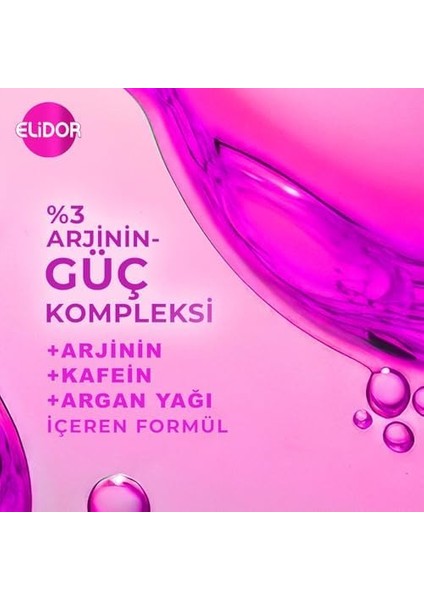 Elidor Saç Bakım Kremi Saç Dökülmelerine Karşı 350 ml
