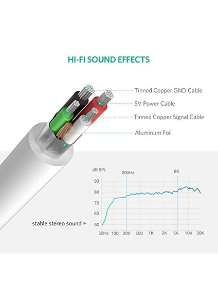 Harici 3.5 mm USB Ses Kartı, Beyaz modelleri