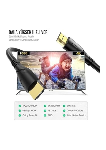 Görüntü Aktarım HDMI Kablosu Pvc 1.5metre (C-845) fırsatları