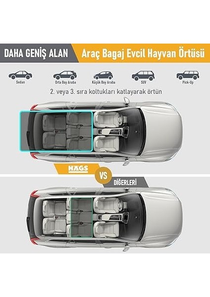 Araç Bagaj Örtüsü, Evcil Hayvan Köpek Bagaj Koruma Kılıfı - Suv, Sedan, Pickup Panelvan Bagaj Havuzu, Araba Için Su Geçirmez Bagaj Koruyucu Kılıf Örtü Mat- Small - Siyah fırsatları