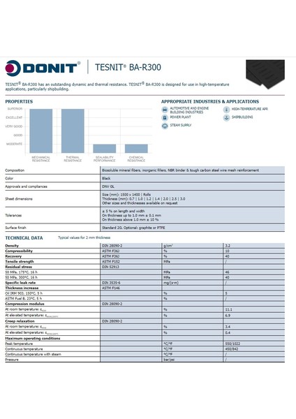 Donıt Tesnıt BA203 ( 1500*1500*0,50 mm fiyatları