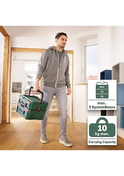 Home And Garden Alet Kutusu (Elektrikli Aletler Için, Systembox | M Beden, Aksesuar Kutusu ile Uyumlu, Küçük ve Orta, Bandrollü fiyatları