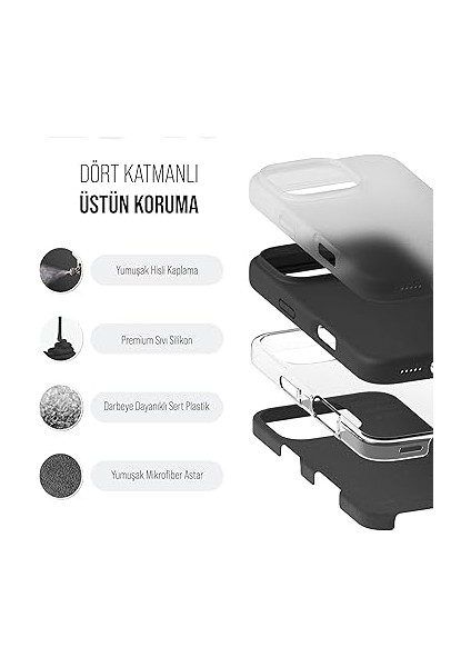 iPhone Kılıf Ince Sıvı Silikon 3 Katmanlı Tam Kaplamalı Yumuşak Jel Kauçuk Kılıf Kapak (Siyah, iPhone 16 Pro) modelleri