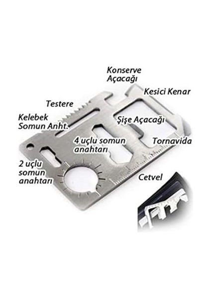 Acil Durum Kiti modelleri