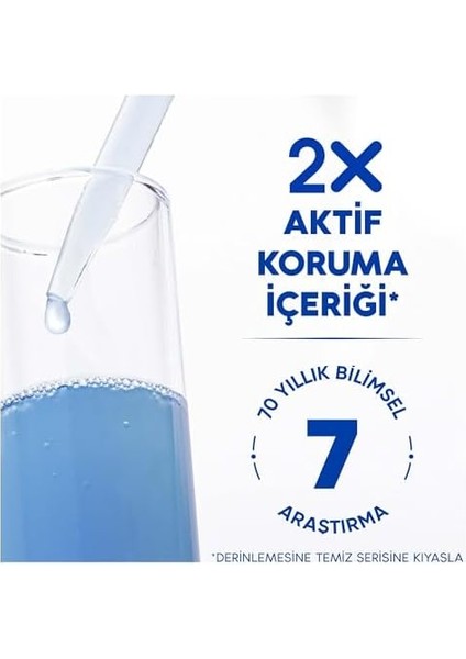 Head & Shoulders Nemlendirici Bakım Şampuan 330 ml fiyatları