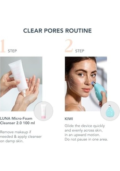 Fore0 Siyah Nokta Temizleyici Kıwı Paketi - Yüz Için Beyaz Nokta ve Siyah Nokta Giderici + Luna Mikro Köpük Temizleyici 2.0, 100 ml - Vakumlu Cilt Bakım Ürünü - Gözeneksiz Görüntü