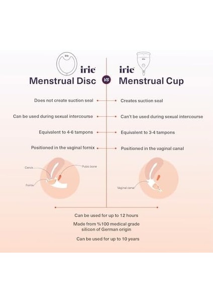 Irie Adet Diski - Menstrual Disc - Adet Kabı - Menstrual Cup modelleri