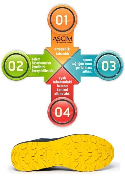 Outdoor Spor Trekking Ayakkabısı Unisex – Hafif, Nefes Alabilir, Kaymaz Kauçuk Taban modelleri