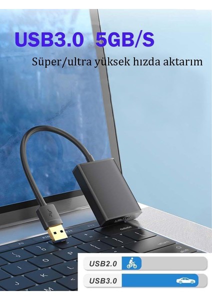 USB 3.0’dan Hdmı’a Dönüştürücü Adaptör – 1080P Full Hd, Yüksek Hızlı 5gbps Veri Aktarımı, Aynalama & Genişletme Modu fiyatları