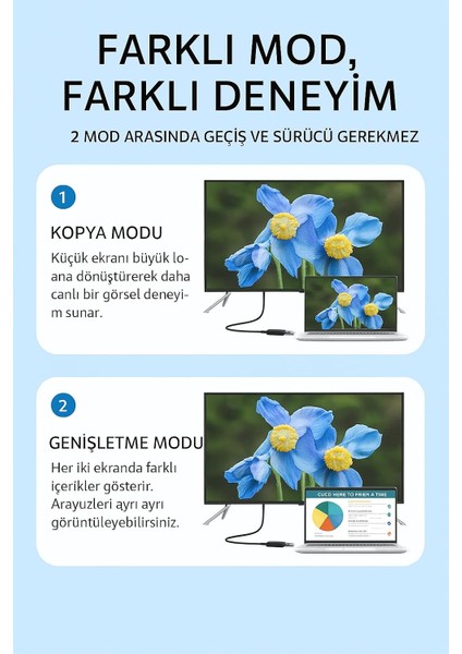 USB 3.0’dan Hdmı’a Dönüştürücü Adaptör – 1080P Full Hd, Yüksek Hızlı 5gbps Veri Aktarımı, Aynalama & Genişletme Modu modelleri