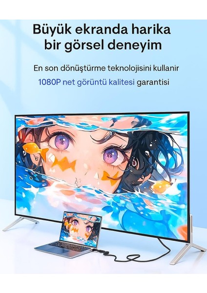 USB 3.0’dan Hdmı’a Dönüştürücü Adaptör – 1080P Full Hd, Yüksek Hızlı 5gbps Veri Aktarımı, Aynalama & Genişletme Modu fırsatları