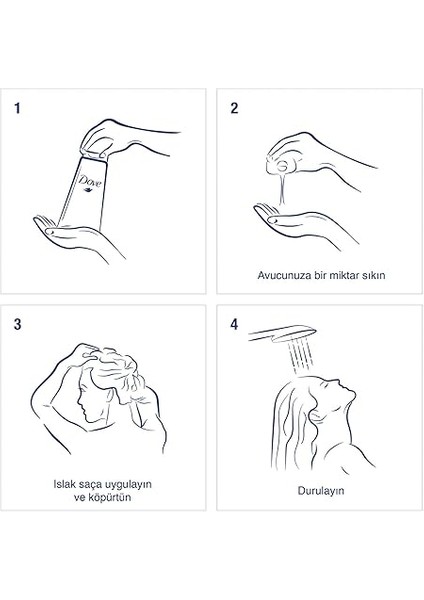 Ultra Care Saç Bakım Kremi Dökülme Karşıtı Bakım Avokado Özü 350 ml indirimleri