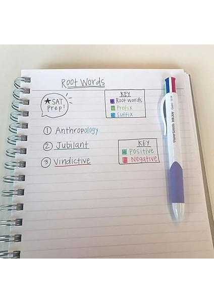 Mate Inkjoy Quatro 4 Fonksiyonlu 4 Renk Tükenmez Kalem, Standart Renkler indirimleri